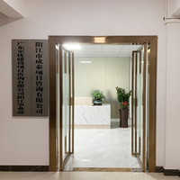 陽江市成泰項目咨詢有限公司