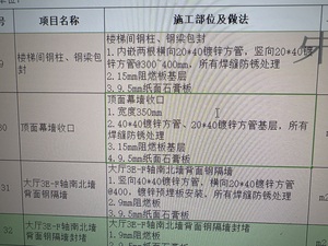 Watermark 3890914853 image